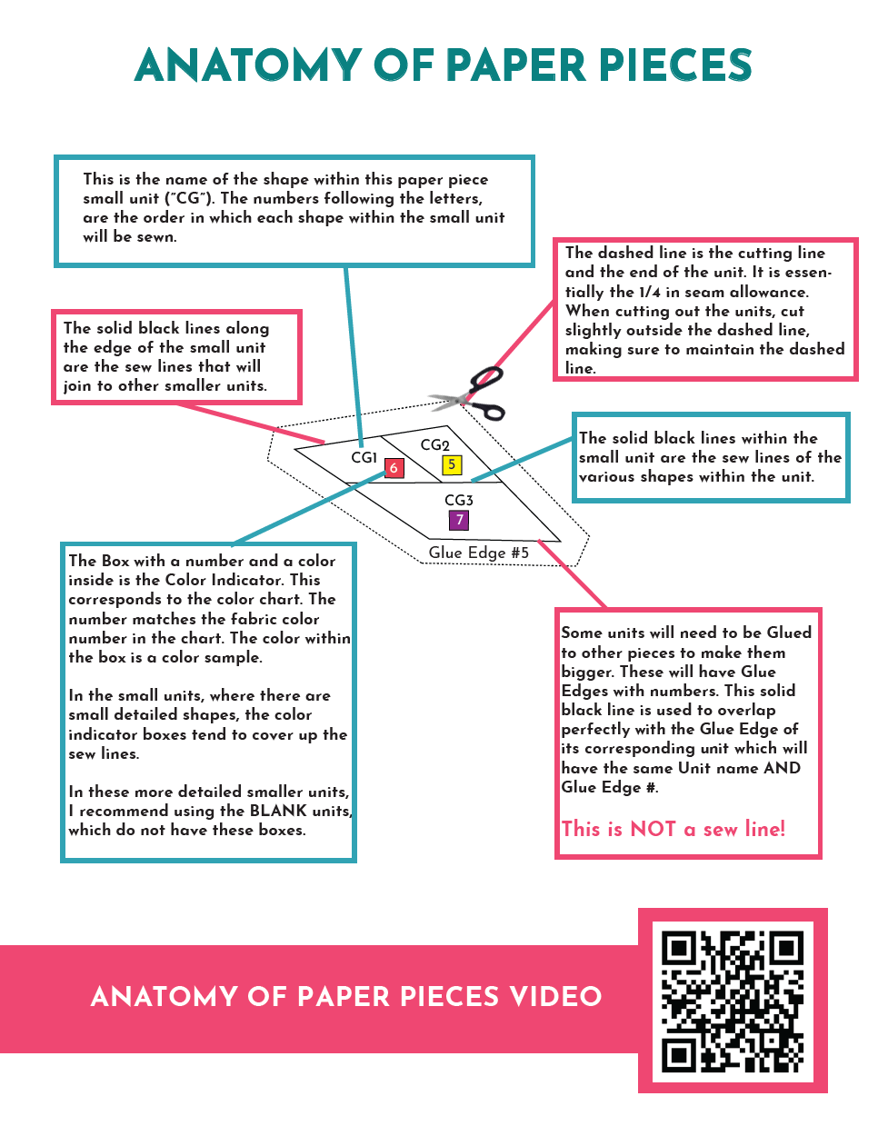 Capturing Memories Lanscape Series anatomy of paper pieces